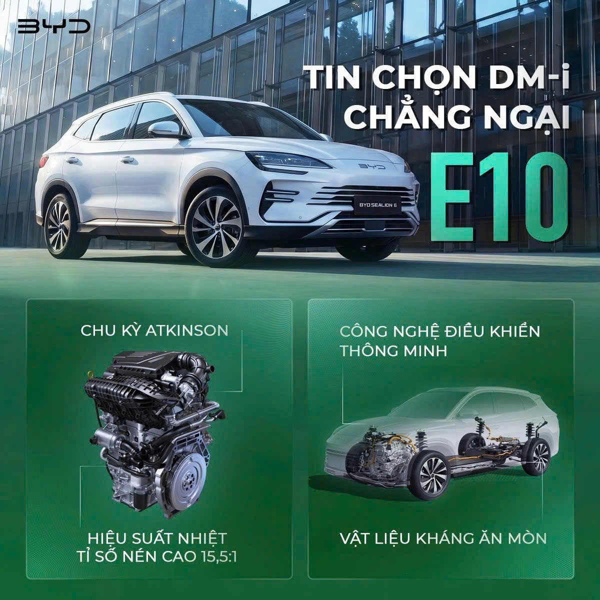 Xăng E10